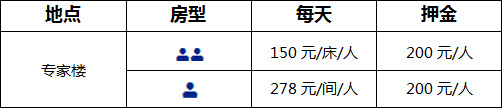 收费标准表